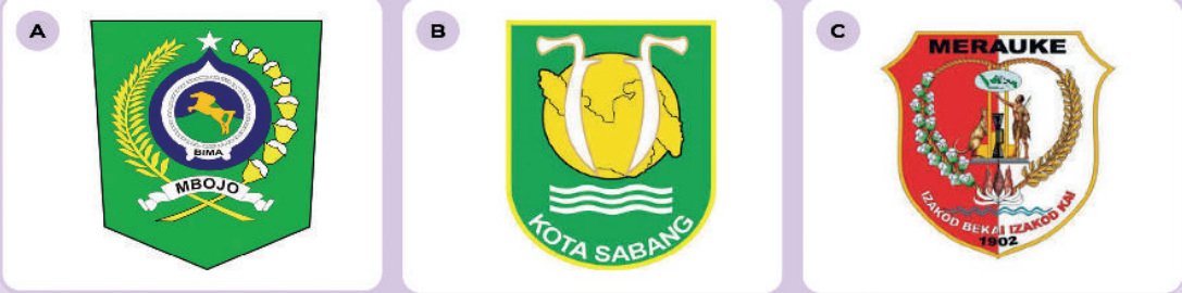 Bagan urutan wilayah pemerintahan